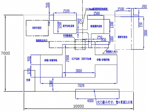 機房布局下載